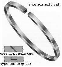 Details about   SPR-5501 Iron Piston Rings 